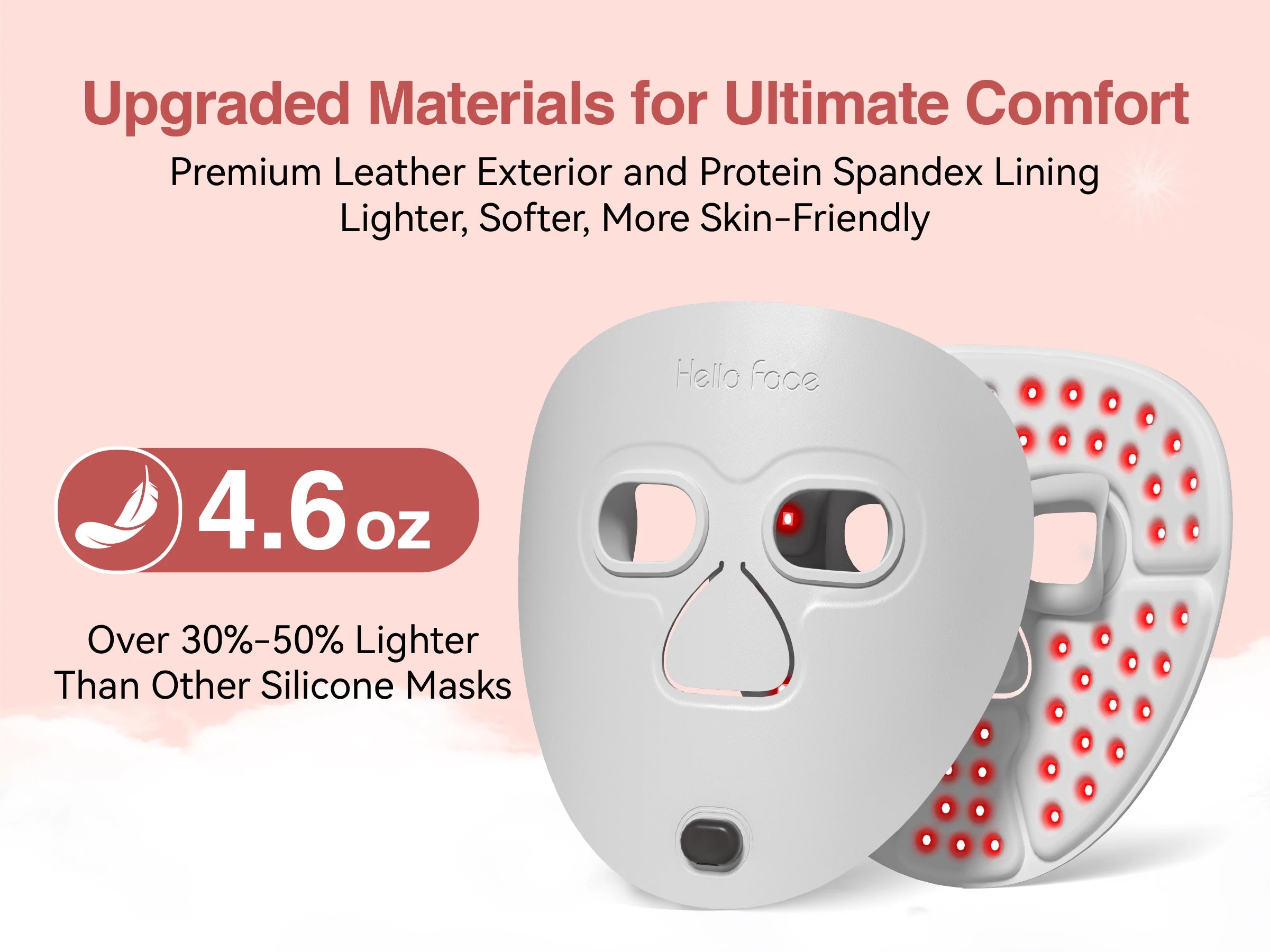 Hello Face M500S LED Mask Device Skin Care Tool Best Gift for lovers, parents, and friends