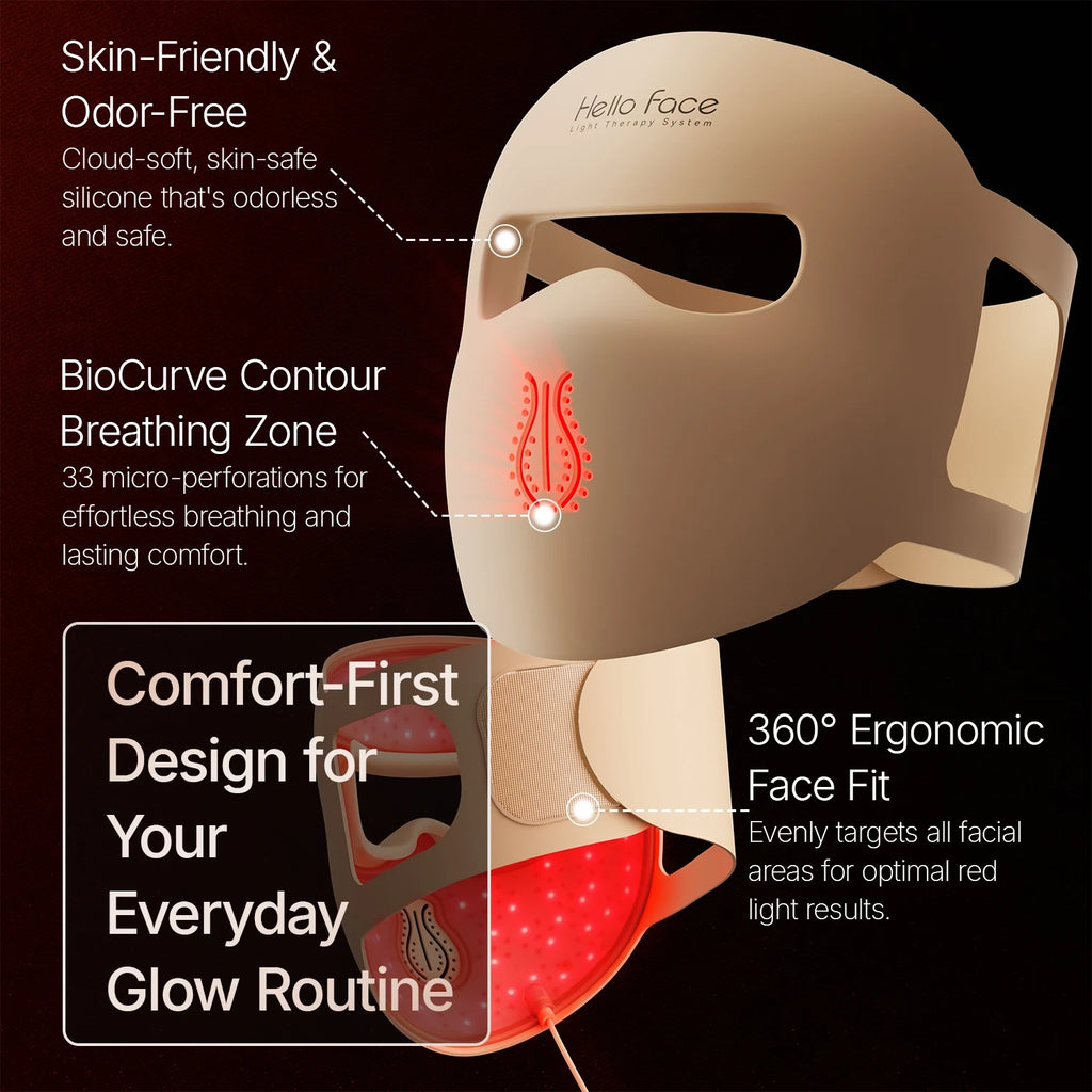 311 LEDs Photon Beauty Mask 4 Color Face Neck Care Flexible Contouring 4D Silicone Mask Hello Face M300 Skin Firming Anti Acne