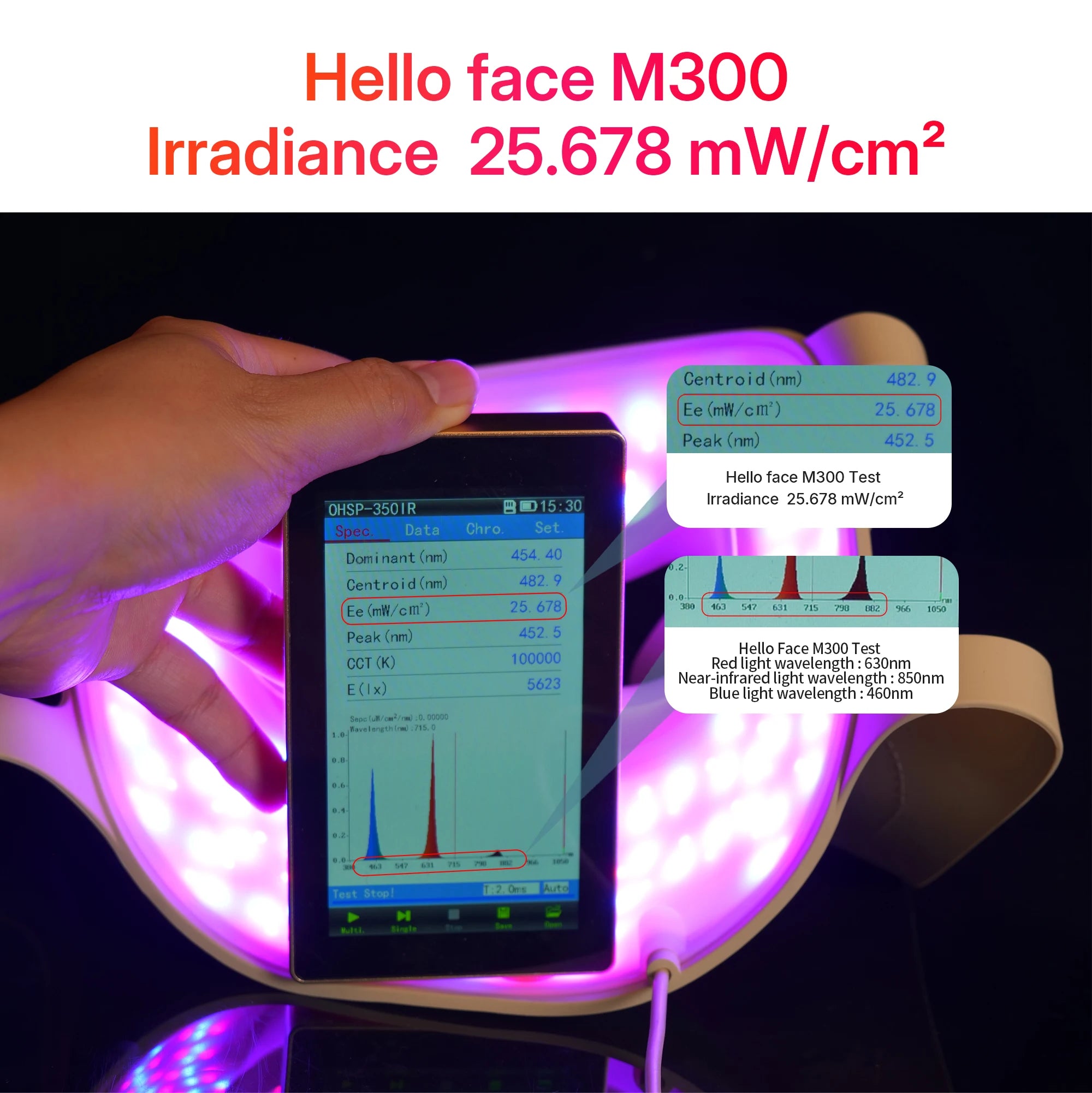 311 LEDs Photon Beauty Mask 4 Color Face Neck Care Flexible Contouring 4D Silicone Mask Hello Face M300 Skin Firming Anti Acne